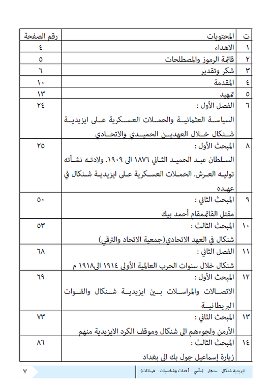 أيزيدية شنكال (سنجار)، (مآسي - أحداث وشخصيات - فرمانات ؛ من سنة ١٨٧٦ الى سنة ٢٠١٦م) - ممتاز حسين سليمان خلو