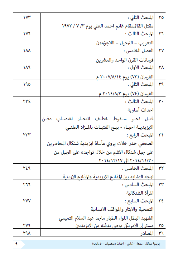 أيزيدية شنكال (سنجار)، (مآسي - أحداث وشخصيات - فرمانات ؛ من سنة ١٨٧٦ الى سنة ٢٠١٦م) - ممتاز حسين سليمان خلو