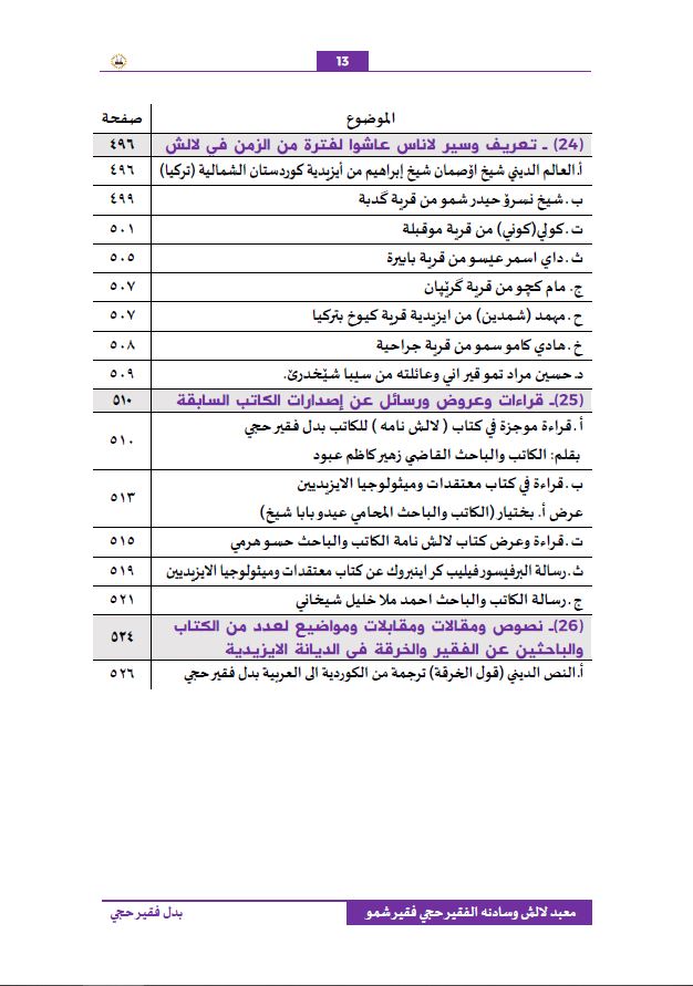 معبد لالش  وسادنه الفقير حجي فقير شمو ( التاريخ المعاصر) - بدل فقير حجي