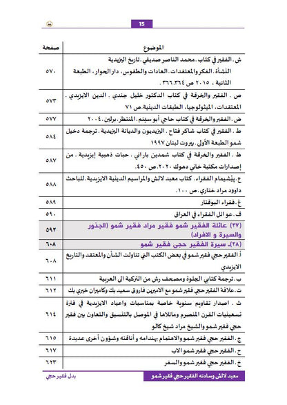 معبد لالش  وسادنه الفقير حجي فقير شمو ( التاريخ المعاصر) - بدل فقير حجي