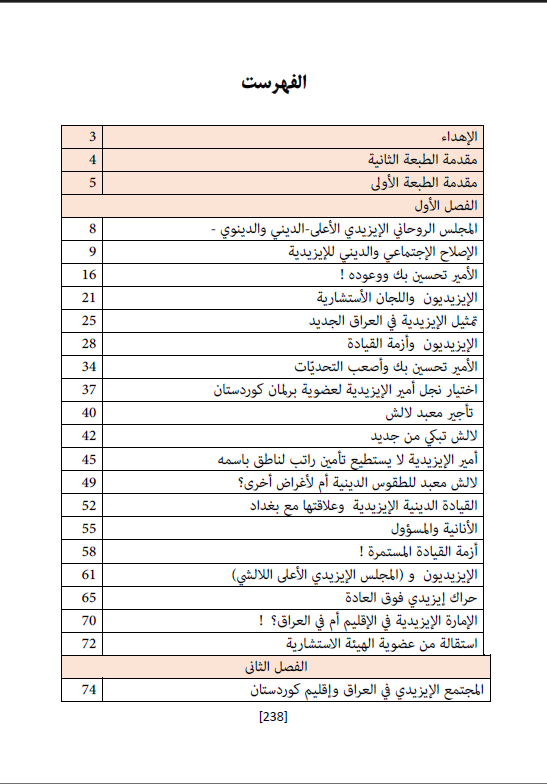 الايزيديون وأزمة القيادة - حسين حسن نرمو