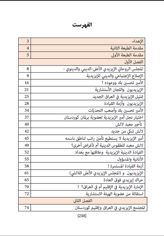 الايزيديون وأزمة القيادة - حسين حسن نرمو