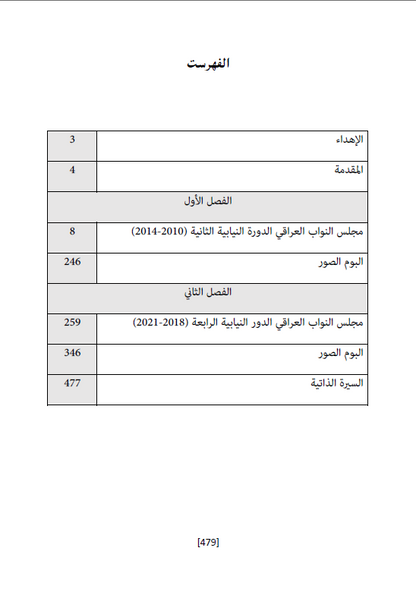 يوميات برلماني - حسين حسن نرمو
