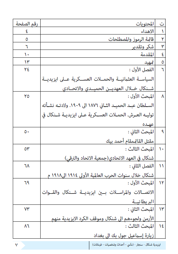 أيزيدية شنكال (سنجار)، (مآسي - أحداث وشخصيات - فرمانات ؛ من سنة ١٨٧٦ الى سنة ٢٠١٦م) - ممتاز حسين سليمان خلو