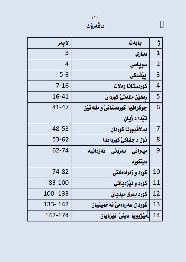 ئێزدی ، زەرادەشتی دهەڤسەنگیا دیرۆکێدە - فەهمی حەسەن عەمەر (بابێ رۆژانی)
