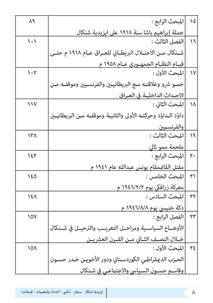 أيزيدية شنكال (سنجار)، (مآسي - أحداث وشخصيات - فرمانات ؛ من سنة ١٨٧٦ الى سنة ٢٠١٦م) - ممتاز حسين سليمان خلو