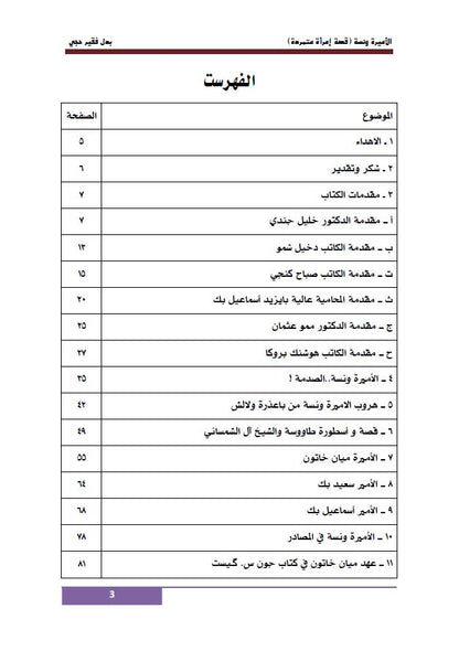الأميرة ونسة ( قصة إمراة متمردة ) - بدل فقير حجي