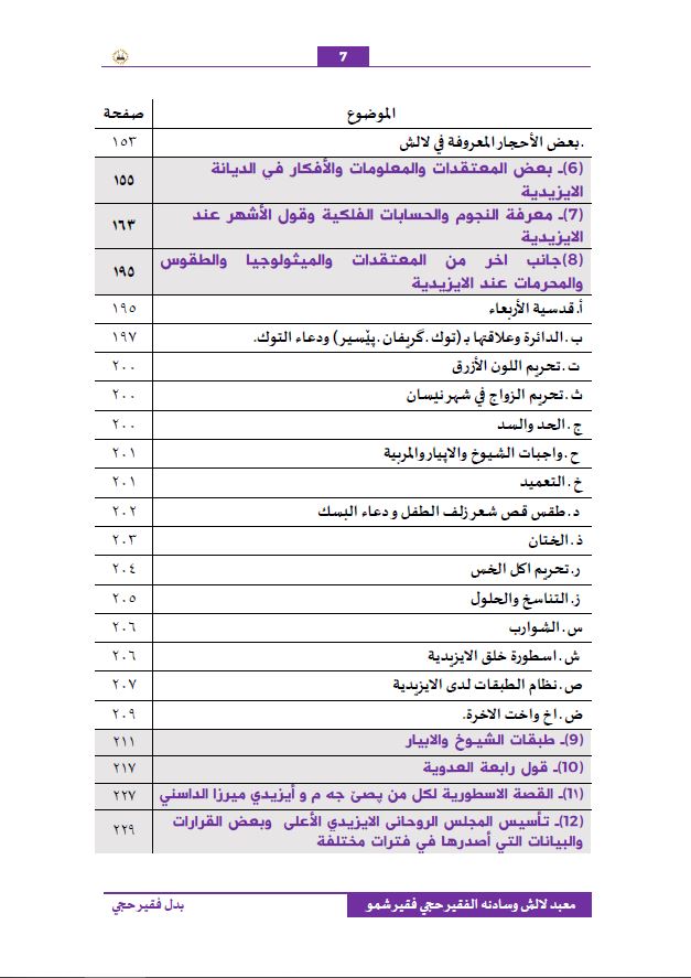 معبد لالش  وسادنه الفقير حجي فقير شمو ( التاريخ المعاصر) - بدل فقير حجي