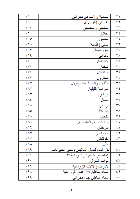 تراث بحزاني - ممتاز حسين سليمان خلو