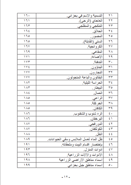 تراث بحزاني - ممتاز حسين سليمان خلو