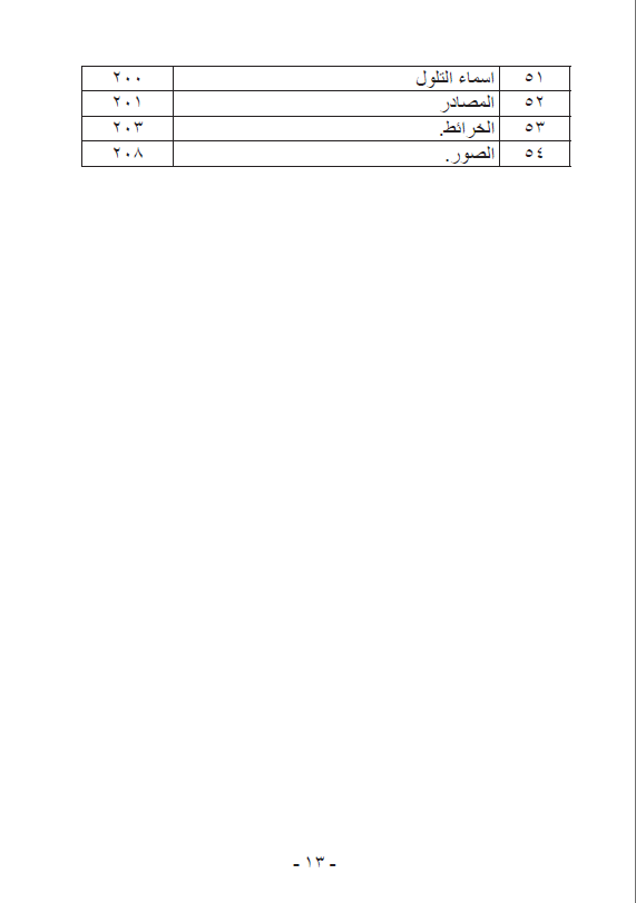 تراث بحزاني - ممتاز حسين سليمان خلو