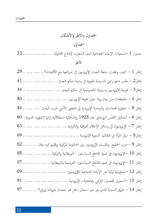 الإبادة الجماعية مستمرة (ديناميات وأبعاد وفواعل الانقسام في المجتمع الايزيدي) - سعد سلوم