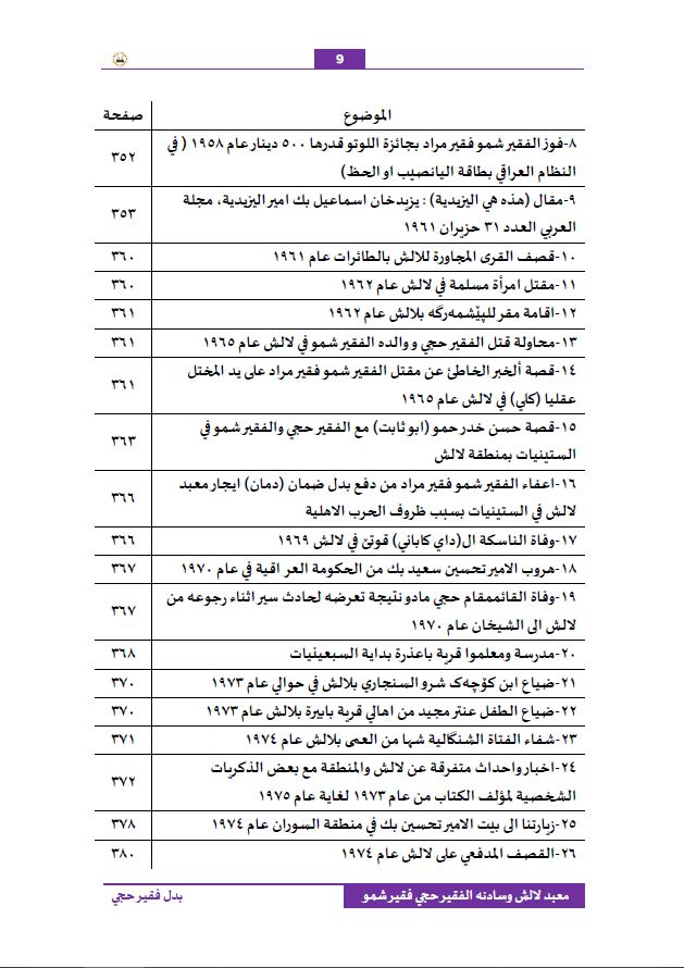 معبد لالش  وسادنه الفقير حجي فقير شمو ( التاريخ المعاصر) - بدل فقير حجي
