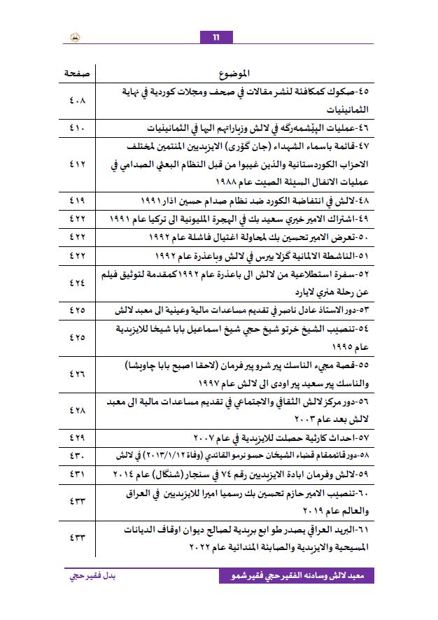 معبد لالش  وسادنه الفقير حجي فقير شمو ( التاريخ المعاصر) - بدل فقير حجي