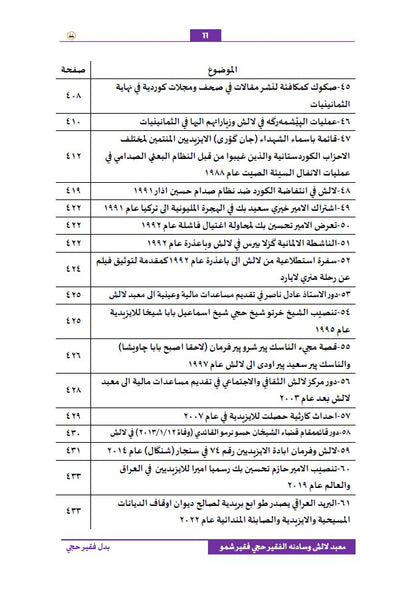 معبد لالش  وسادنه الفقير حجي فقير شمو ( التاريخ المعاصر) - بدل فقير حجي