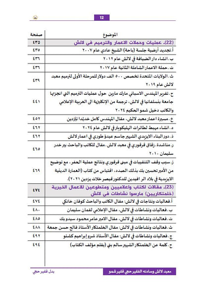 معبد لالش  وسادنه الفقير حجي فقير شمو ( التاريخ المعاصر) - بدل فقير حجي
